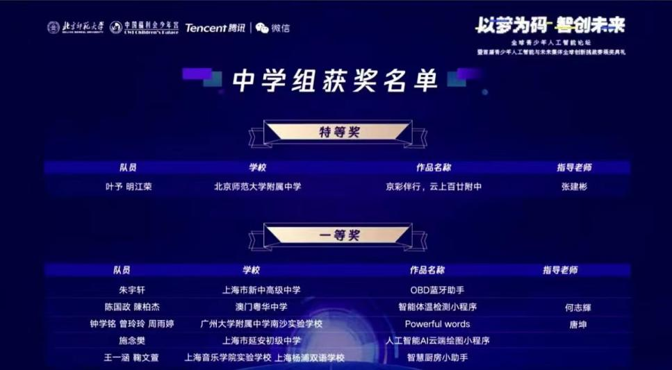 20221227922450.png 01.png