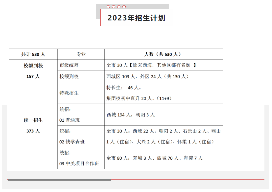 20230709783546.png 微信截图_20230709113011.png