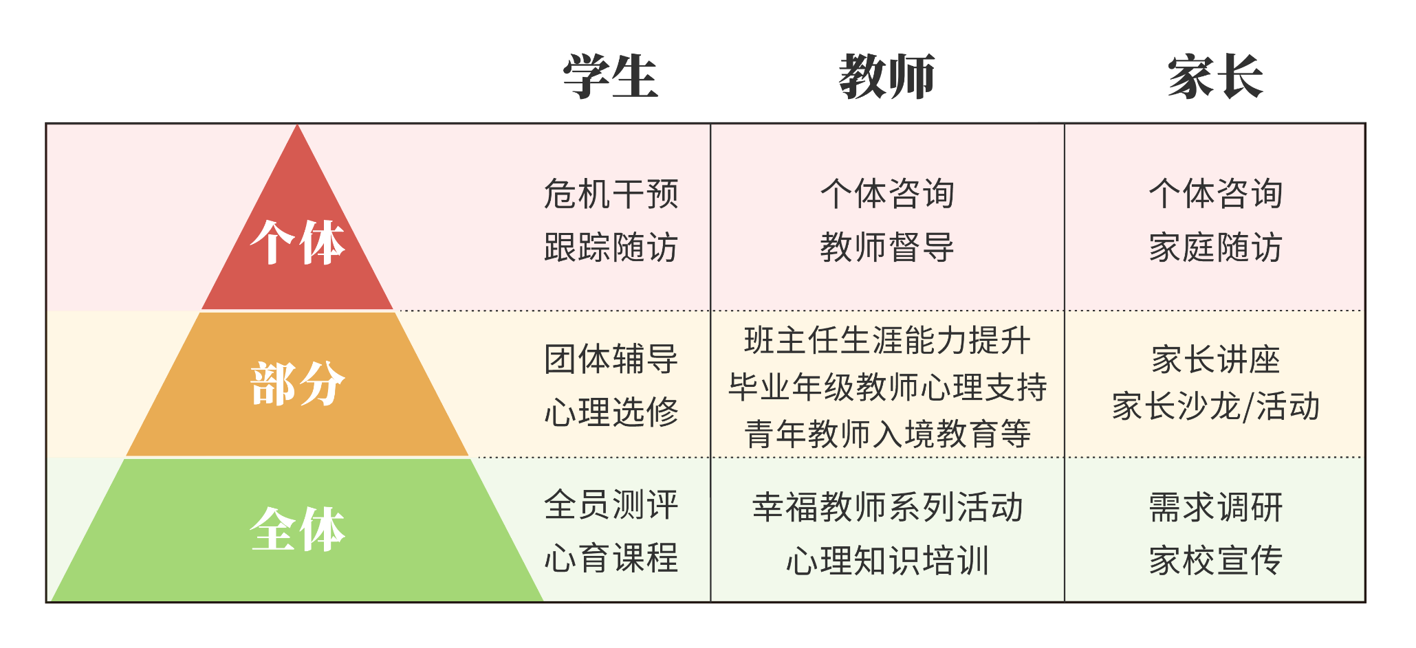 20231026479284.png 图片3.png