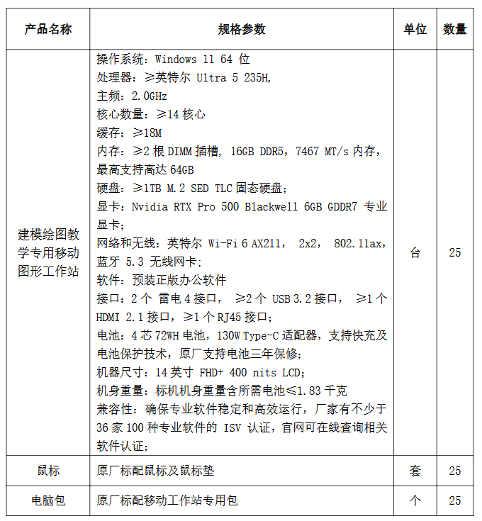 605d2da0b3a128c92e8e5d77d7d6e501.png